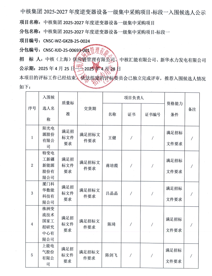 来源：中核集团