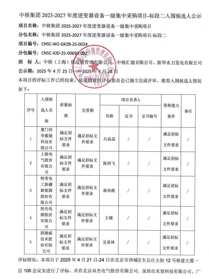 来源：中核集团