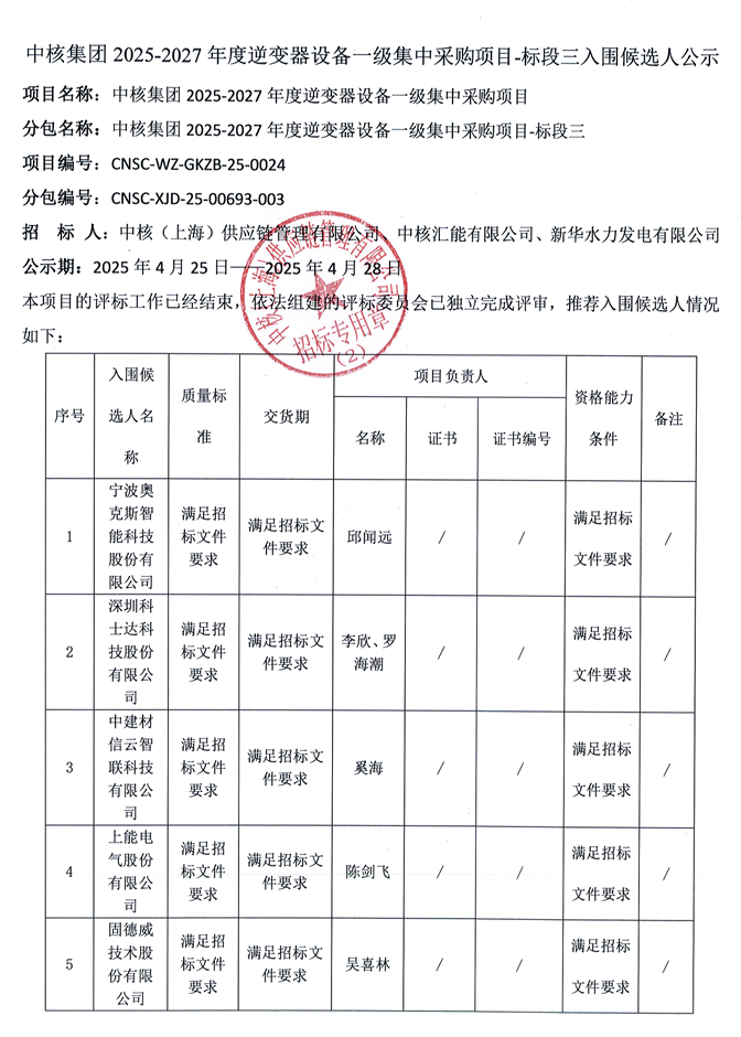 来源：中核集团