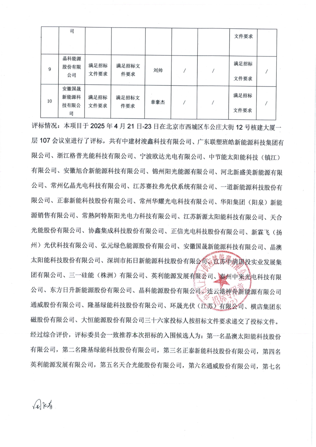 来源：中核集团
