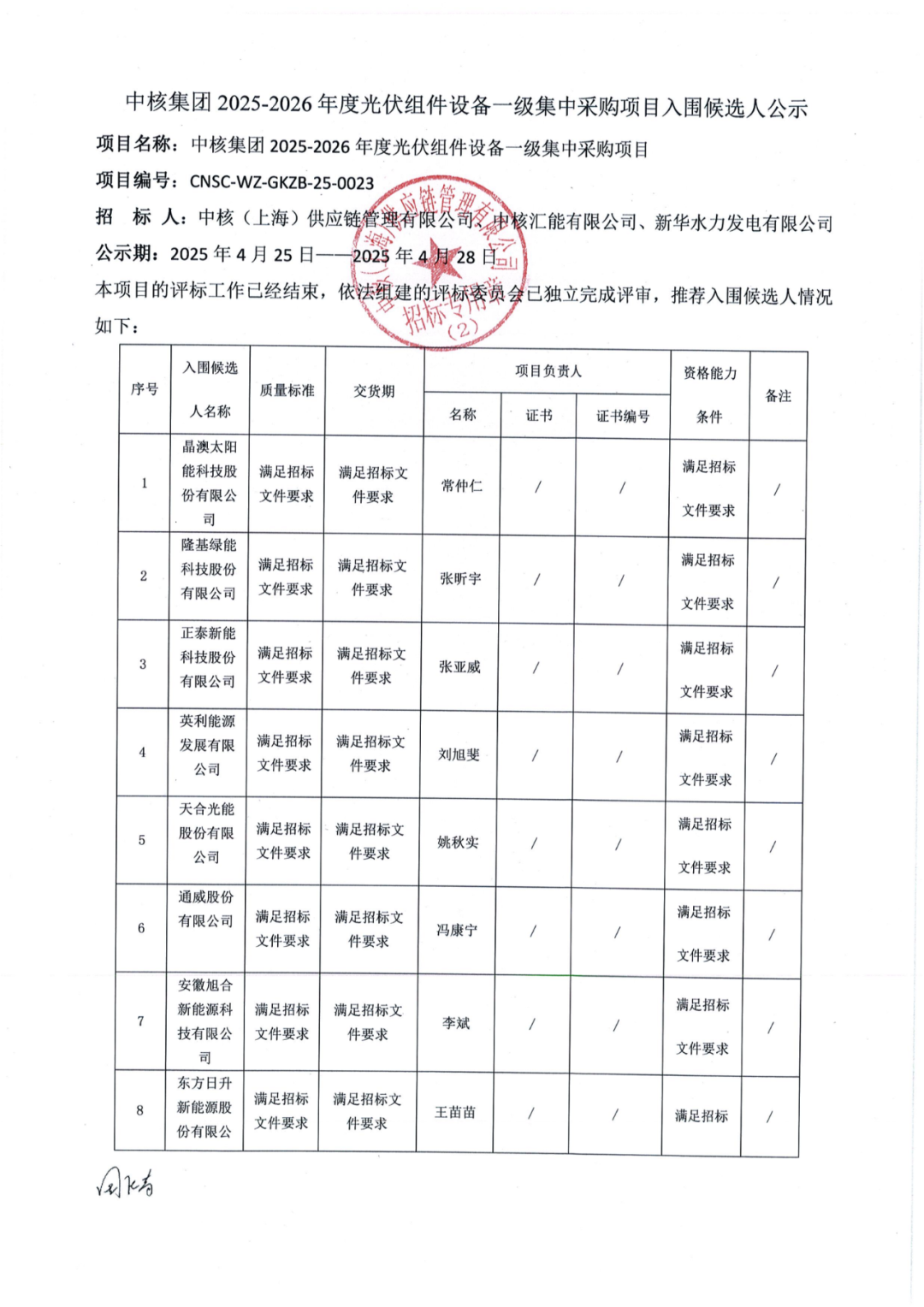 来源：中核集团